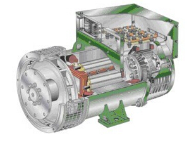 恩阳发电机内部结构图